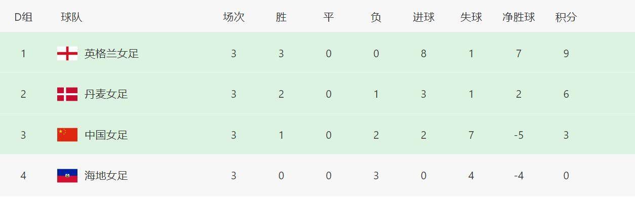 99久久久久久精品免费