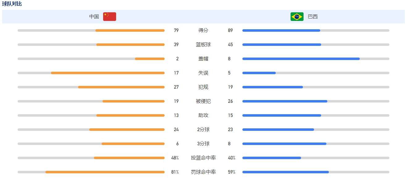 五月天婷婷精品视频