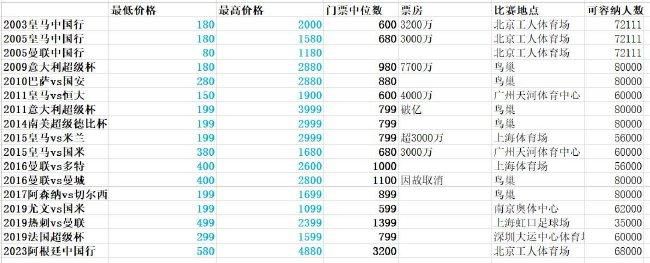 在线国产高清