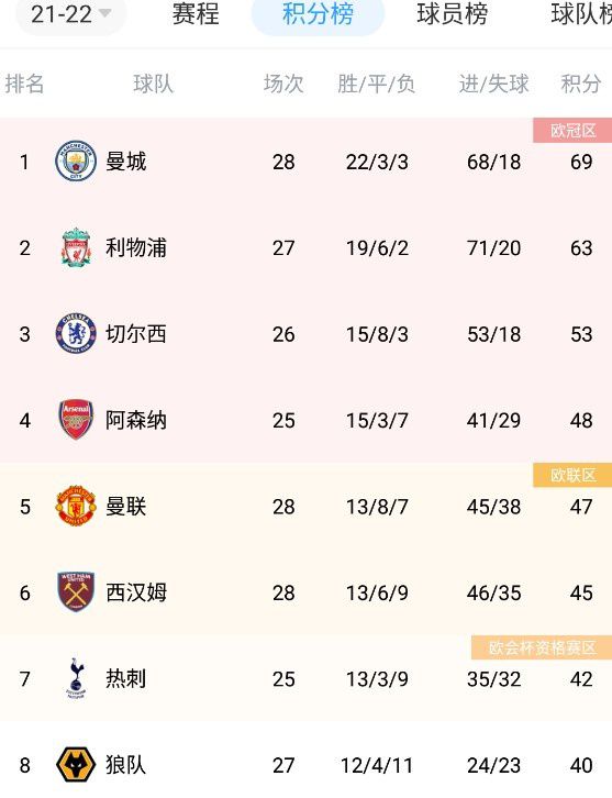 十大黄台禁用软件