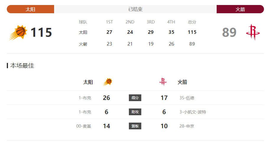 姐夫2