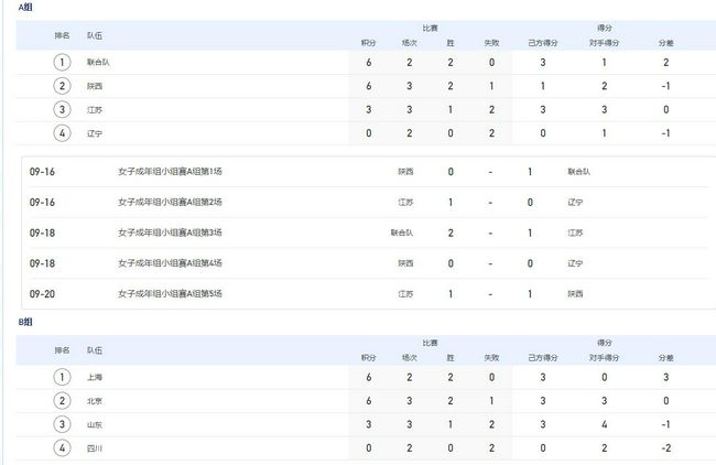亚洲一区二区三区播放在线